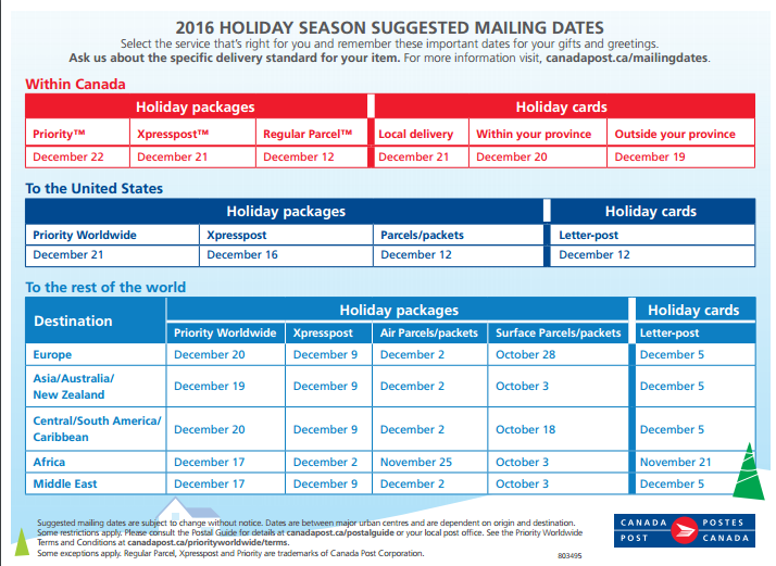 Canada Post 2016 Holiday Shipping Deadlines